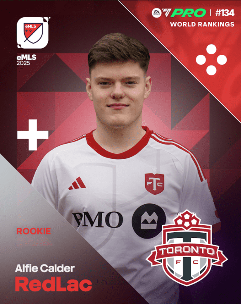 Alfie Calder